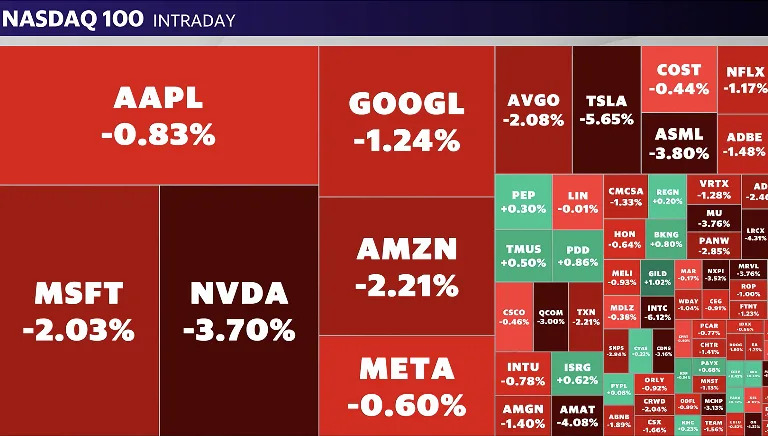 Stock market today: Nasdaq leads stock slide as Wall Street braces for Powell speech