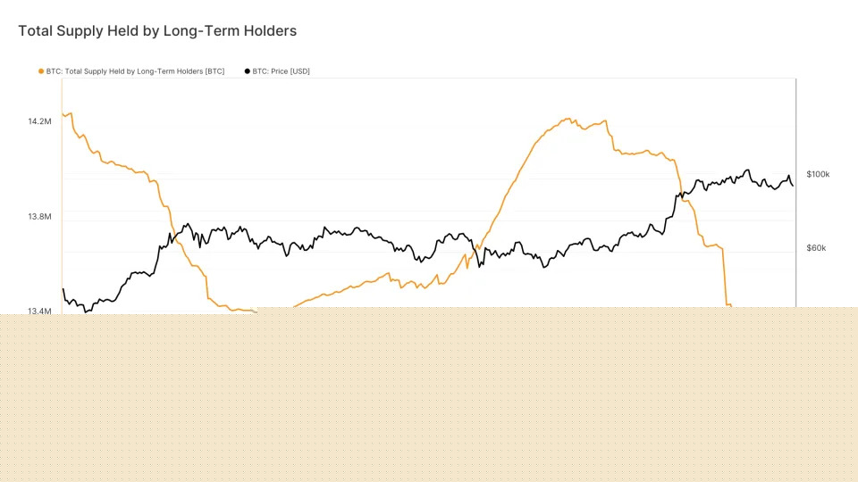 Market Fears of Potential Selling Pressure From Possible Silk Road Sale is Overblown: Van Straten