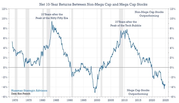 Why Are So Many CEOs Jumping Ship?