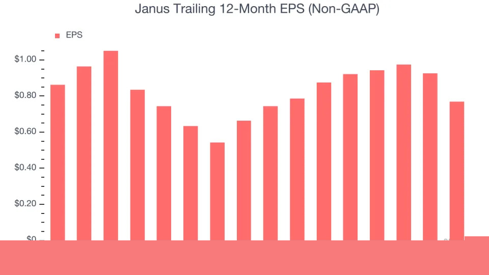 3 Reasons to Sell JBI and 1 Stock to Buy Instead