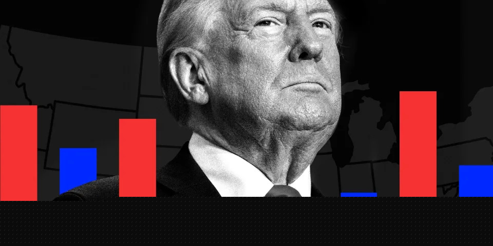 The stock market is cheering as Trump could soften tariffs