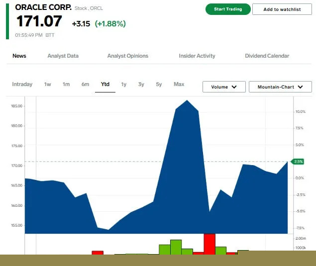 These 8 stocks could be the biggest losers as DeepSeek clouds the outlook for tech