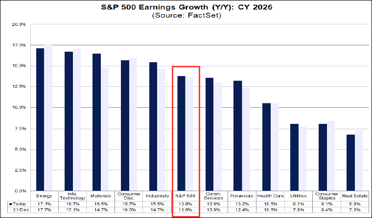 Why Consumer Trends Could Scare Investors Crazy in 2025