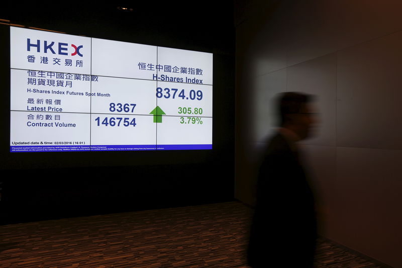 Asia stocks rise led by Hong Kong tech surge; US inflation on tap