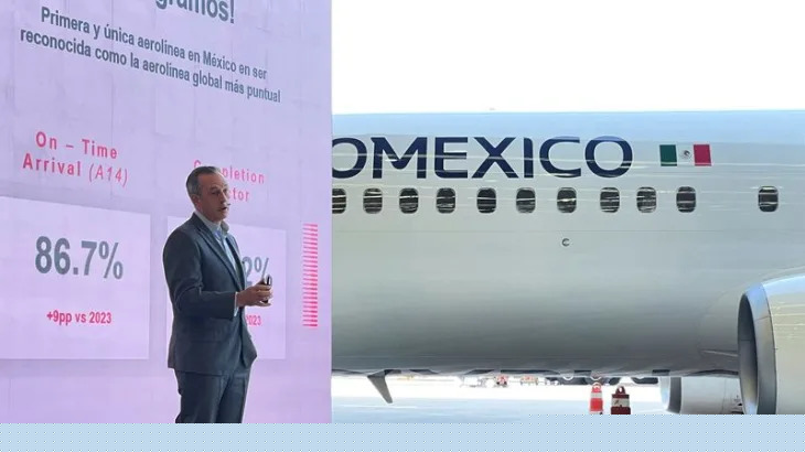 Market conditions still not ideal for Aeromexico IPO in New York, CEO says