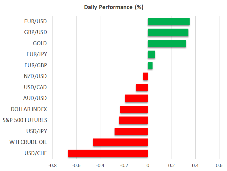 US Dollar Slips Despite Hot CPI as Trump Kick-Starts Ukraine Talks