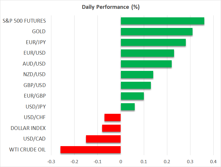 US Dollar Starts the Week on the Front Foot