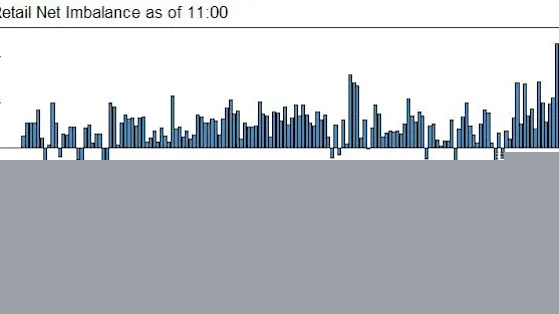 Opening-Bell Stock Selloff Fueled by a Record-Setting Retreat