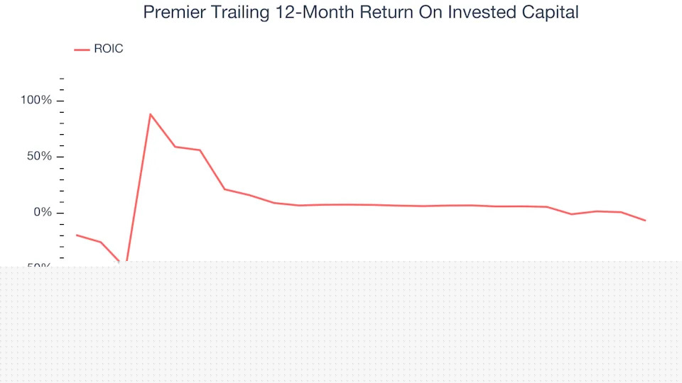 3 Reasons to Sell PINC and 1 Stock to Buy Instead