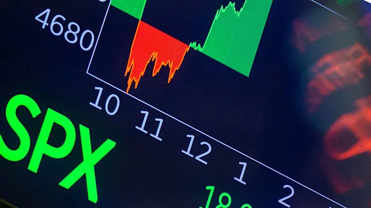 Traders See Wild S&P 500 Swings After Trump Address to Congress