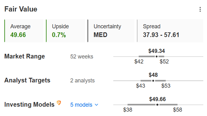 4 High-Yield, Low-Volatility Stocks to Buy During a Recession