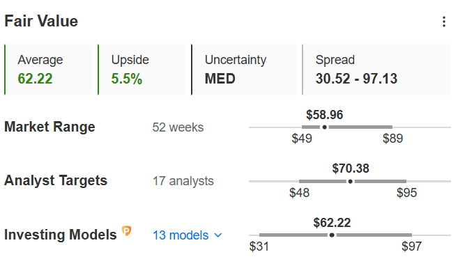 4 High-Yield, Low-Volatility Stocks to Buy During a Recession