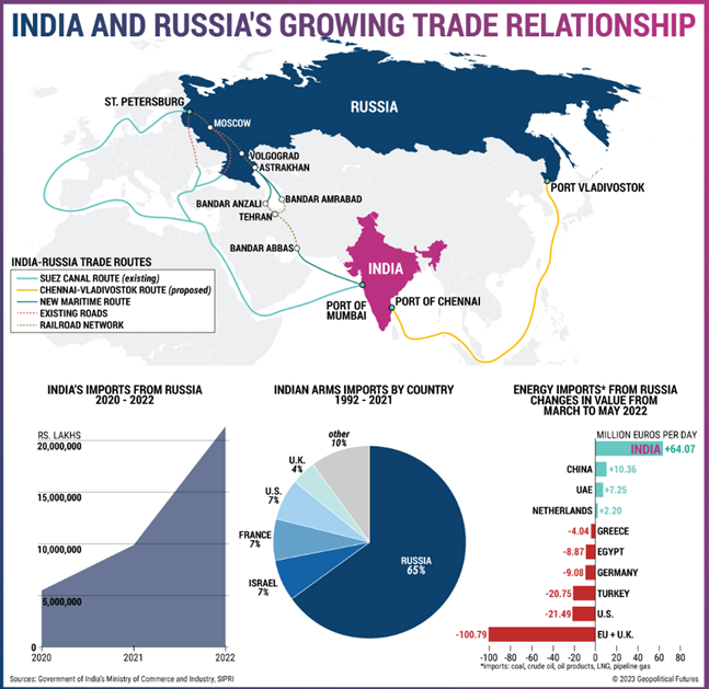 Sanctions Relief Speculation Fuels Demand for Deeply Discounted Russian Bonds