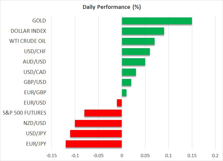 Risk Rally Struggles for Momentum as Tariff Uncertainty Persists