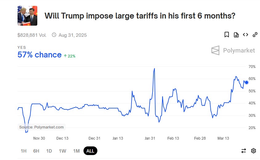 This Market Drawdown Is Normal, but a Bigger Correction May Be Ahead