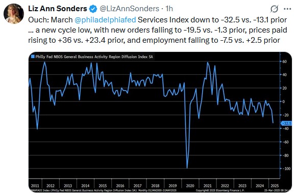 This Market Drawdown Is Normal, but a Bigger Correction May Be Ahead