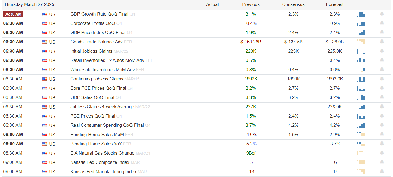Recent Market Declines May Create a Wealth Dissipation Effect