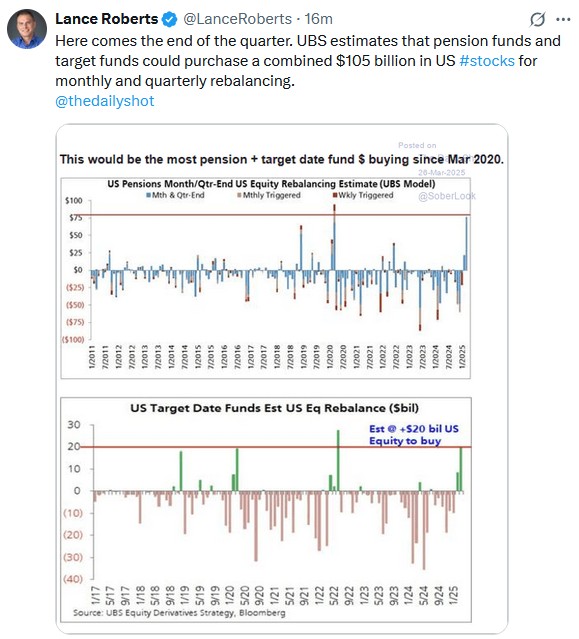 Recent Market Declines May Create a Wealth Dissipation Effect