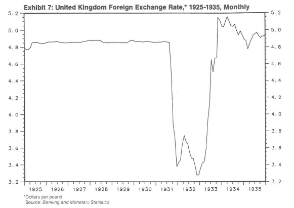 Could a Protectionist Domino Effect Tip the Global Economy Into Crisis?