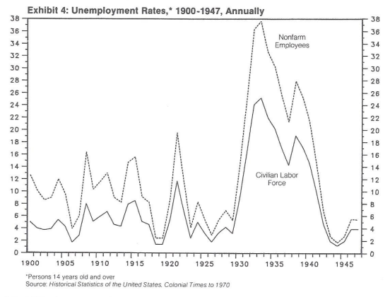 Could a Protectionist Domino Effect Tip the Global Economy Into Crisis?