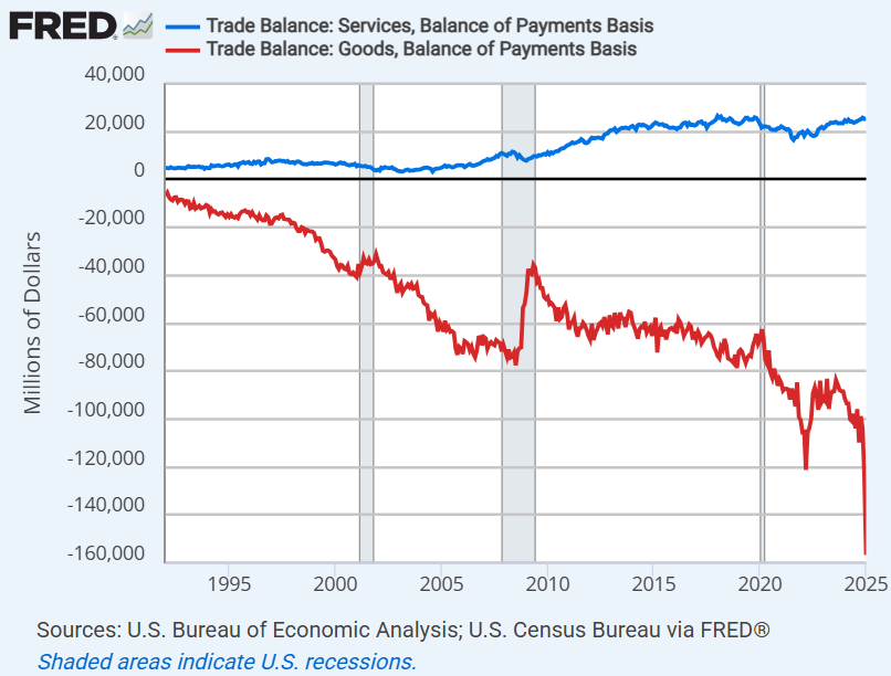 Managing Expectations for a Global Trade War