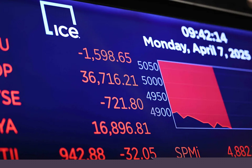Here's How Many Americans Own Stocks