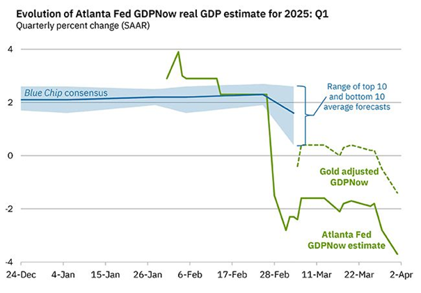 Retaliatory Moves from China and EU Set the Stage for Prolonged Economic Tensions
