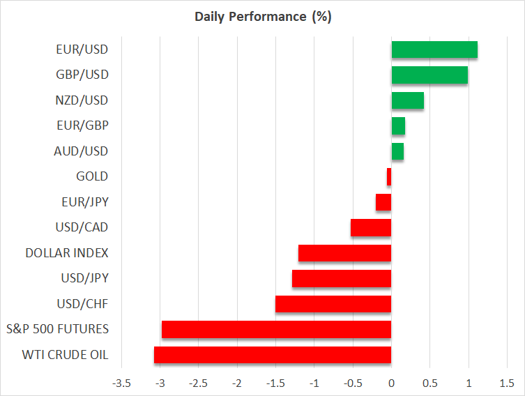 Markets Remain Volatile Amid Conflicting Tariff Headlines