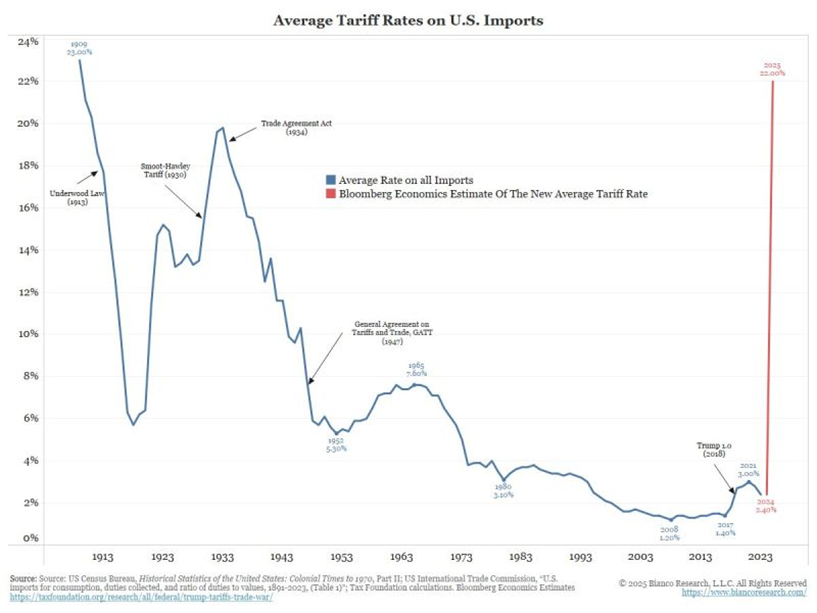 Retaliatory Moves from China and EU Set the Stage for Prolonged Economic Tensions