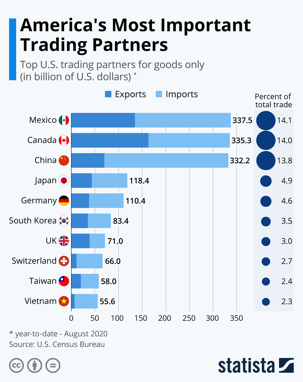 S&P 500: The Pause Heard Around the World