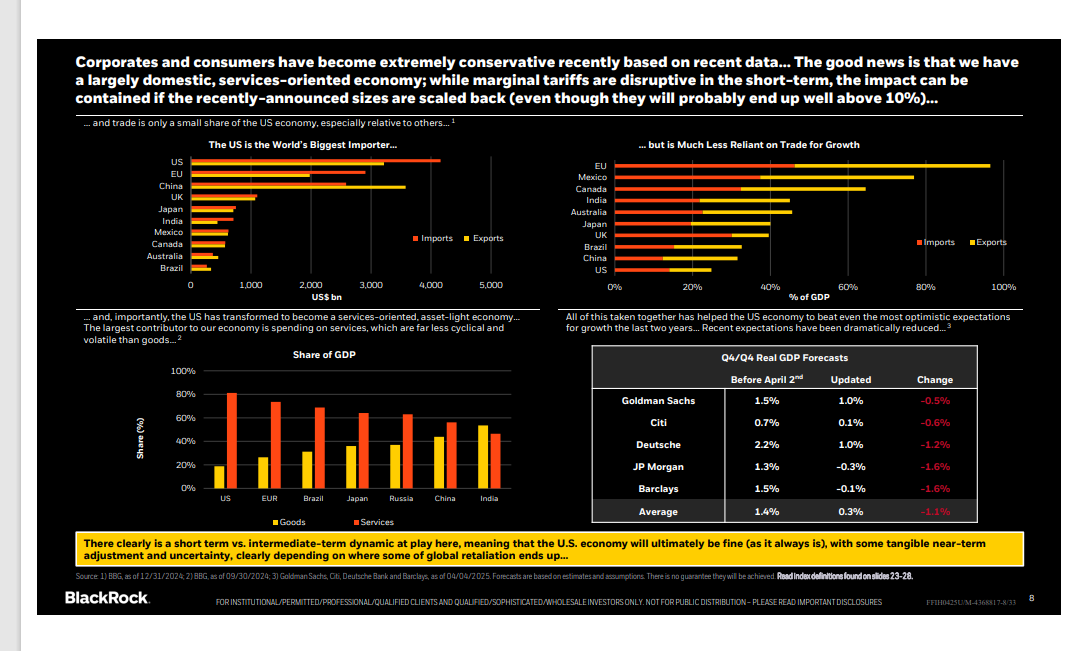 Does Bond Market Instability Result in the Fed Easing Sooner Than This Summer?