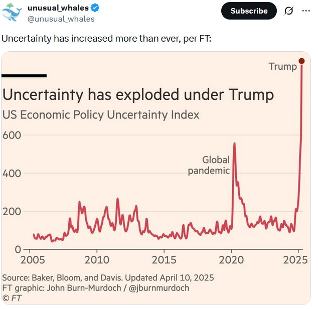 The Dollar and Inflation: Don’t Believe the Hype