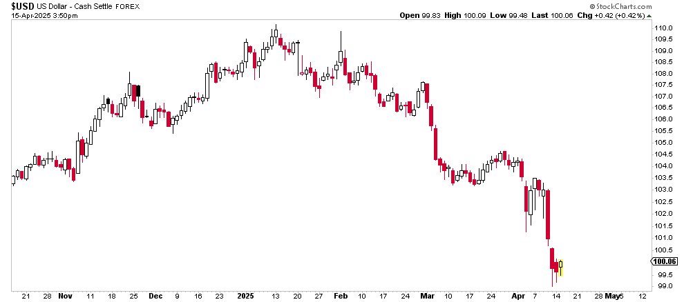 Rare Earth Metals: Does China Have the Trump Card?