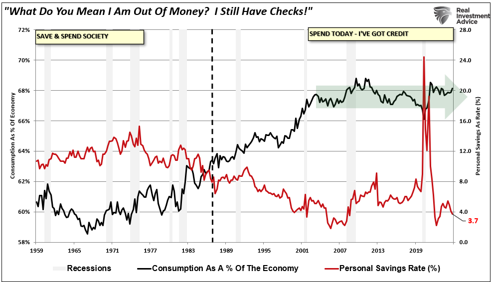 2 Reasons to Be Bullish on the Market in the Short Term