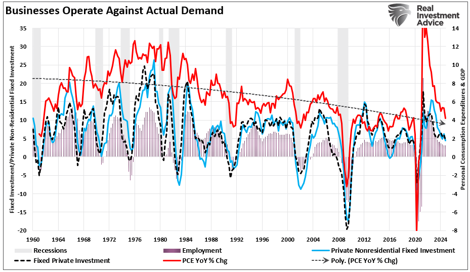 2 Reasons to Be Bullish on the Market in the Short Term