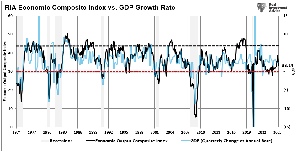 2 Reasons to Be Bullish on the Market in the Short Term