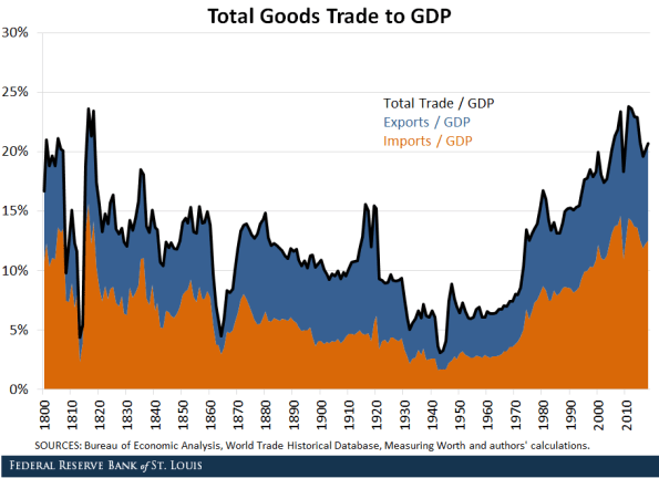 Inflation Surprise? Core CPI Cools Again—But Not All Is as It Seems