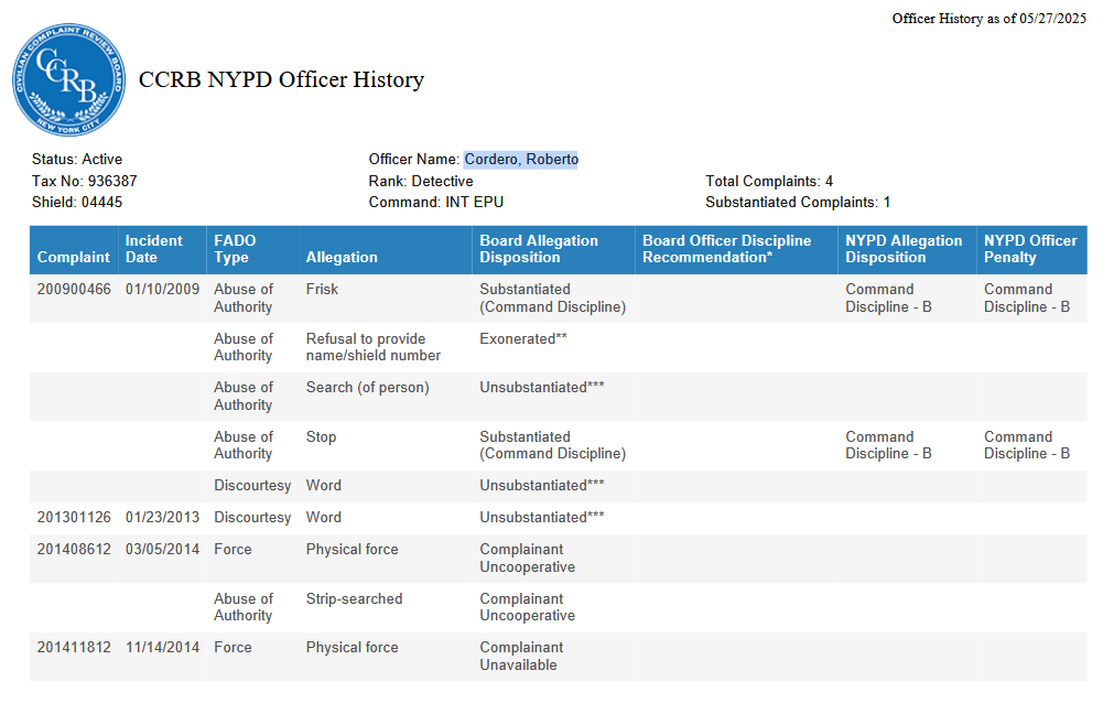 NYC cops linked to crypto torture case put on modified duties: Report