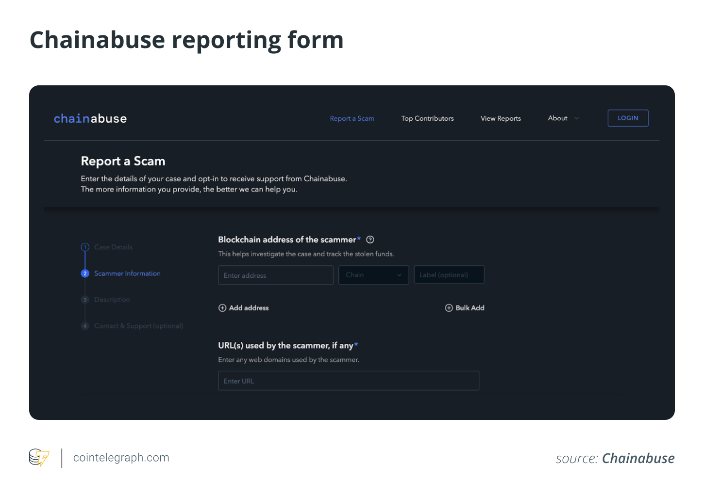Chainabuse reporting form How to use Chainabuse and Scamwatch to report a Bitcoin scammer